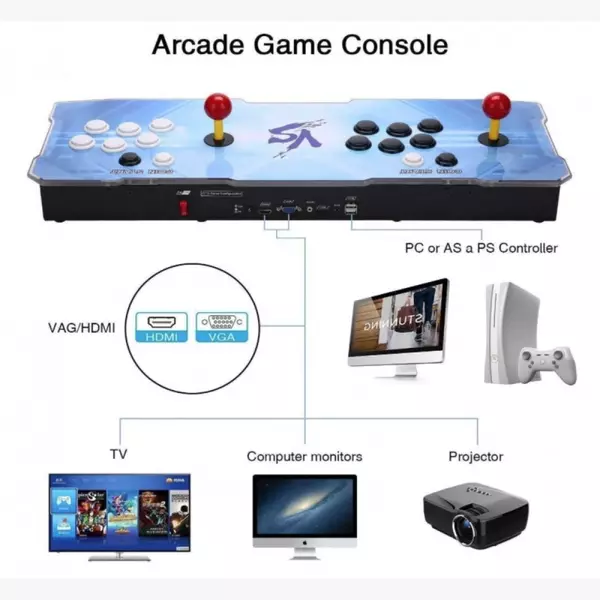 Consola Grande Arcade Pandora Box Saga 9000en1 con