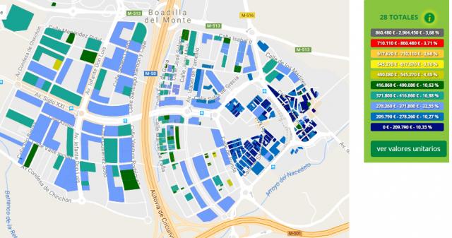 Avda. Condesa de Chinchón, la calle con más valor acumulado de Boadilla del Monte